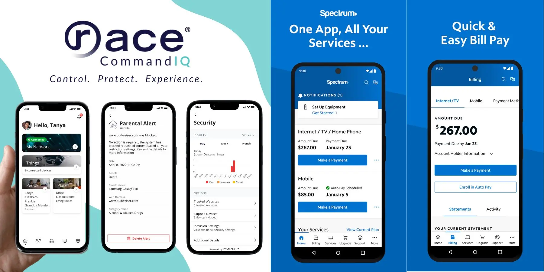 race communications vs spectrum