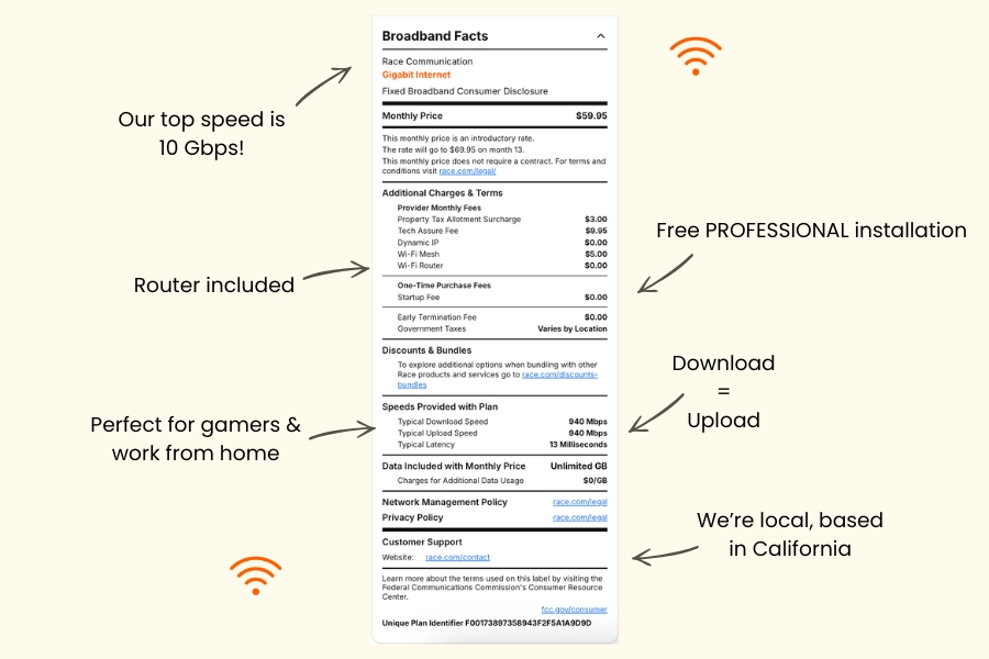 Broadband Labels Race Communications