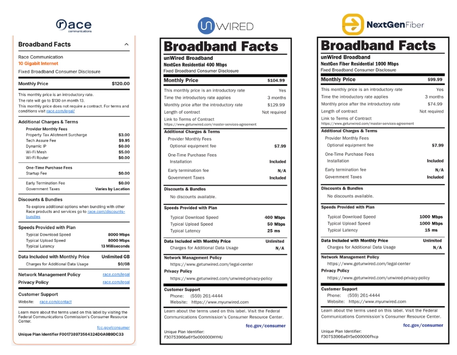 Race Communications vs UnWired Broadband Broadband Labels
